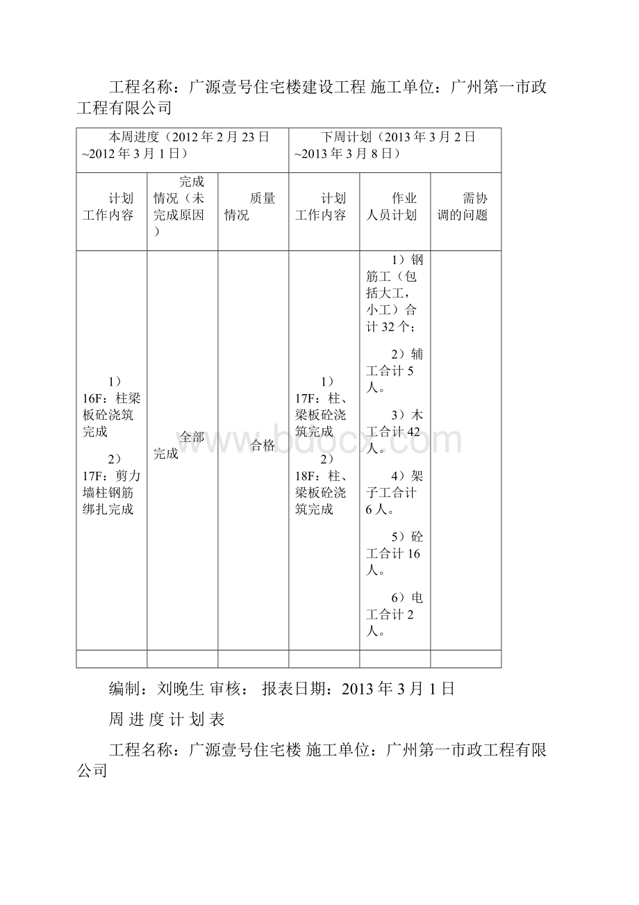 周 进 度 计 划 表.docx_第3页