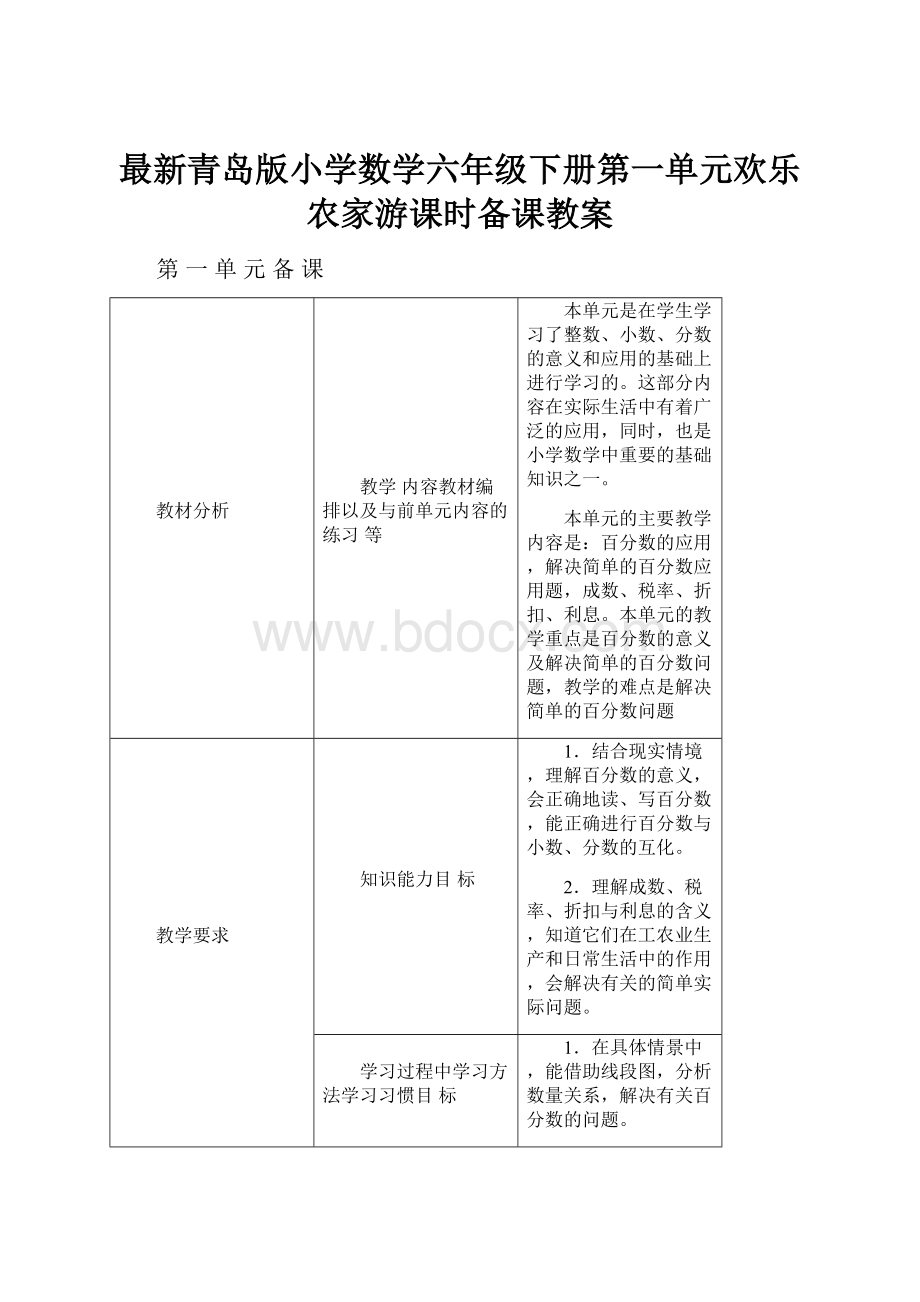 最新青岛版小学数学六年级下册第一单元欢乐农家游课时备课教案.docx