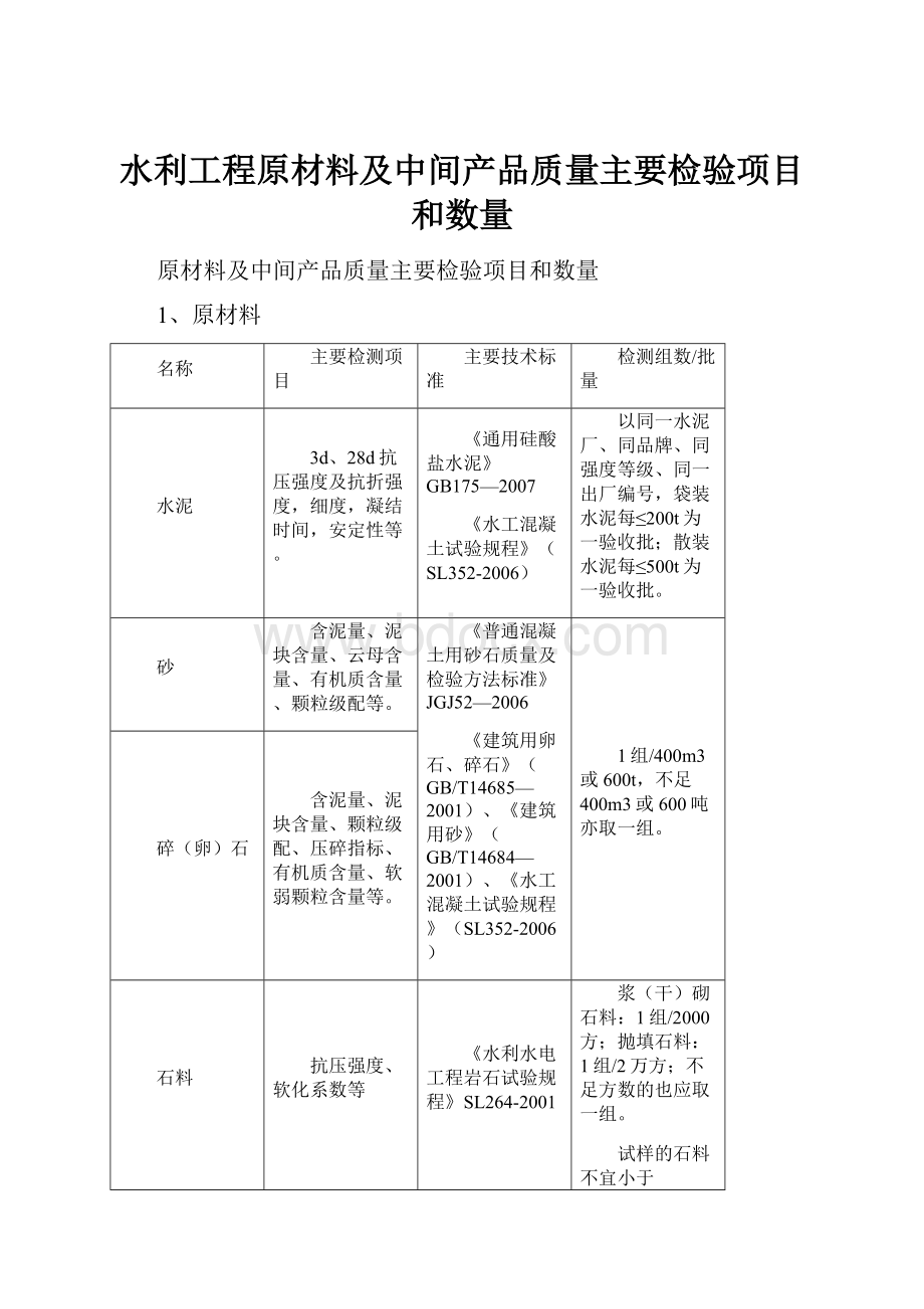 水利工程原材料及中间产品质量主要检验项目和数量.docx