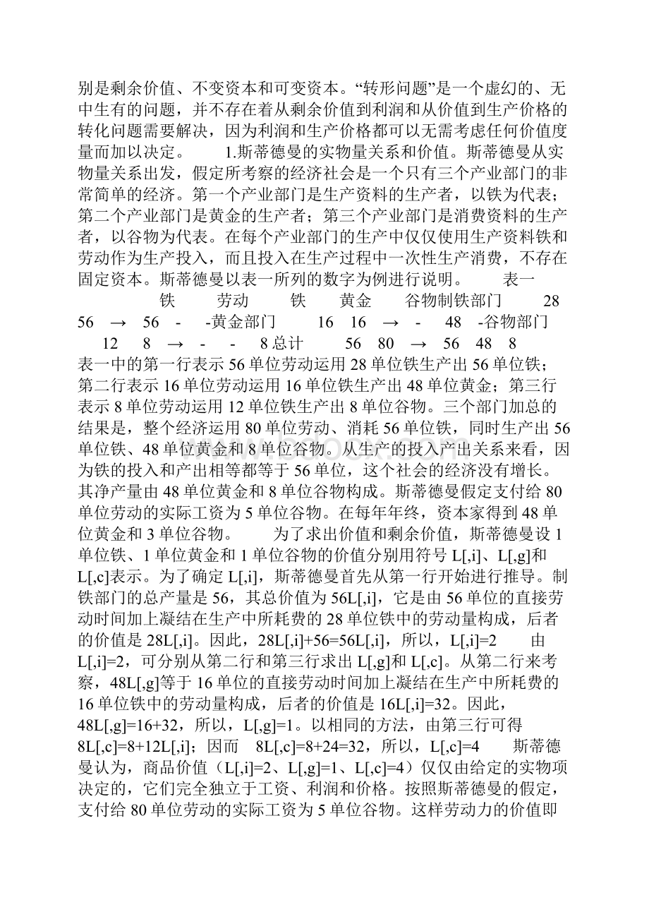 按照马克思思想研究斯拉法.docx_第2页