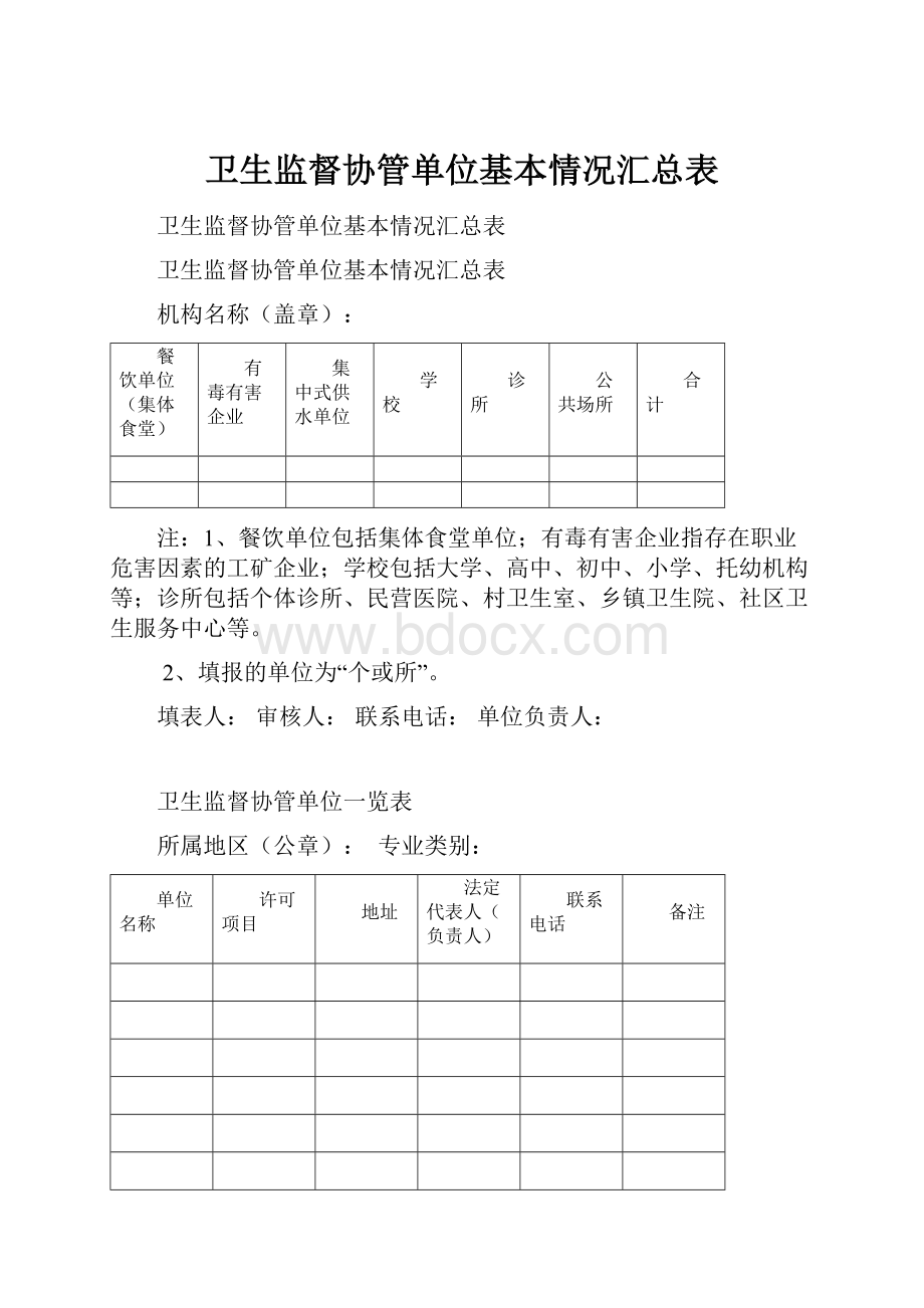 卫生监督协管单位基本情况汇总表.docx