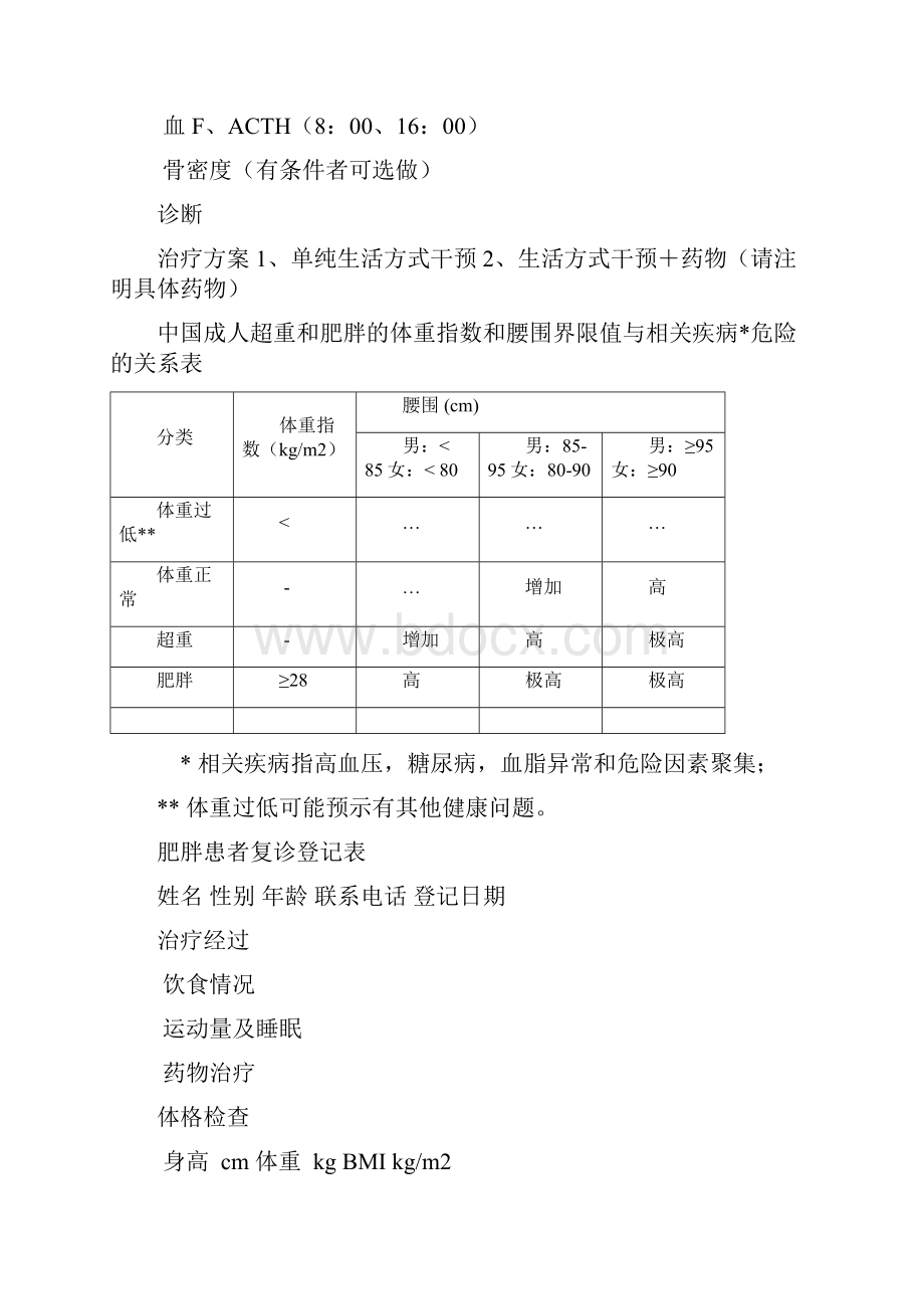 超重和肥胖监测评估表.docx_第3页