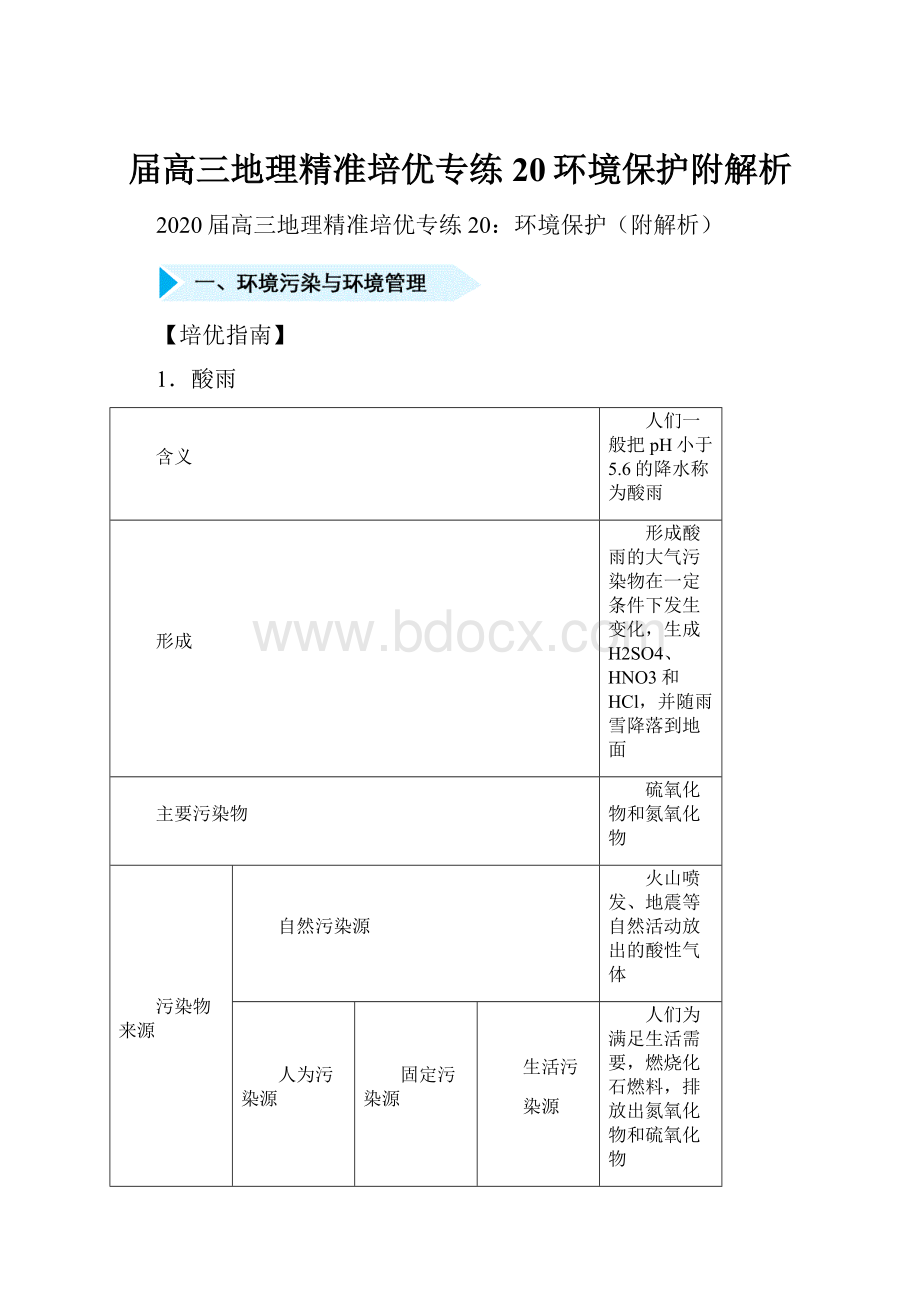 届高三地理精准培优专练20环境保护附解析.docx