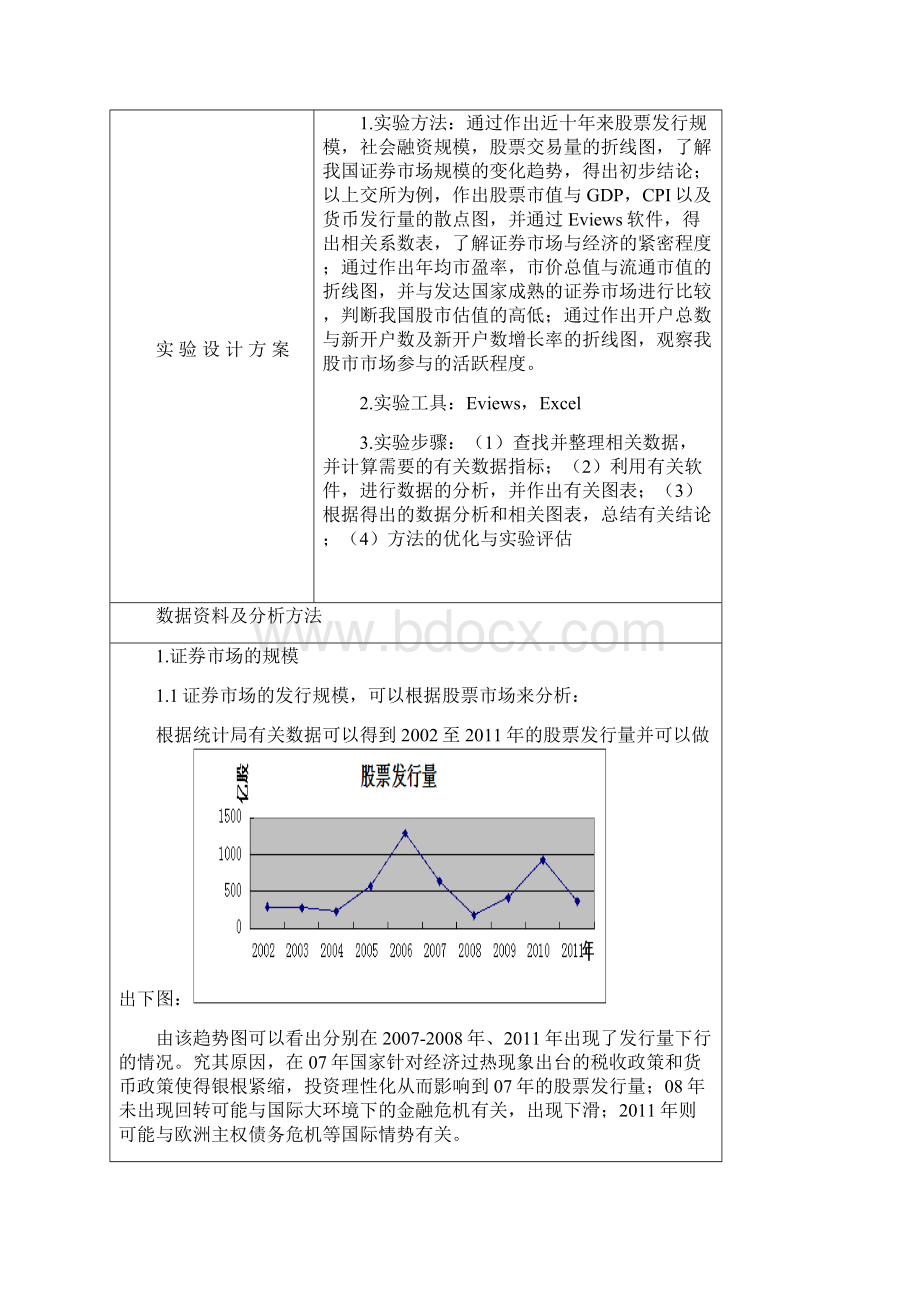 证券投资分析实验.docx_第2页