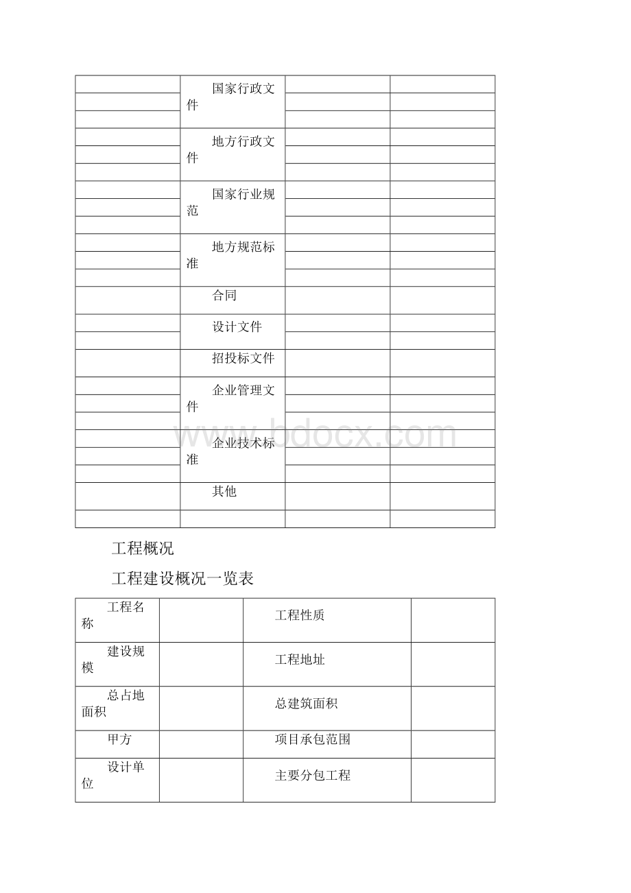 施工方案格式工程科.docx_第2页