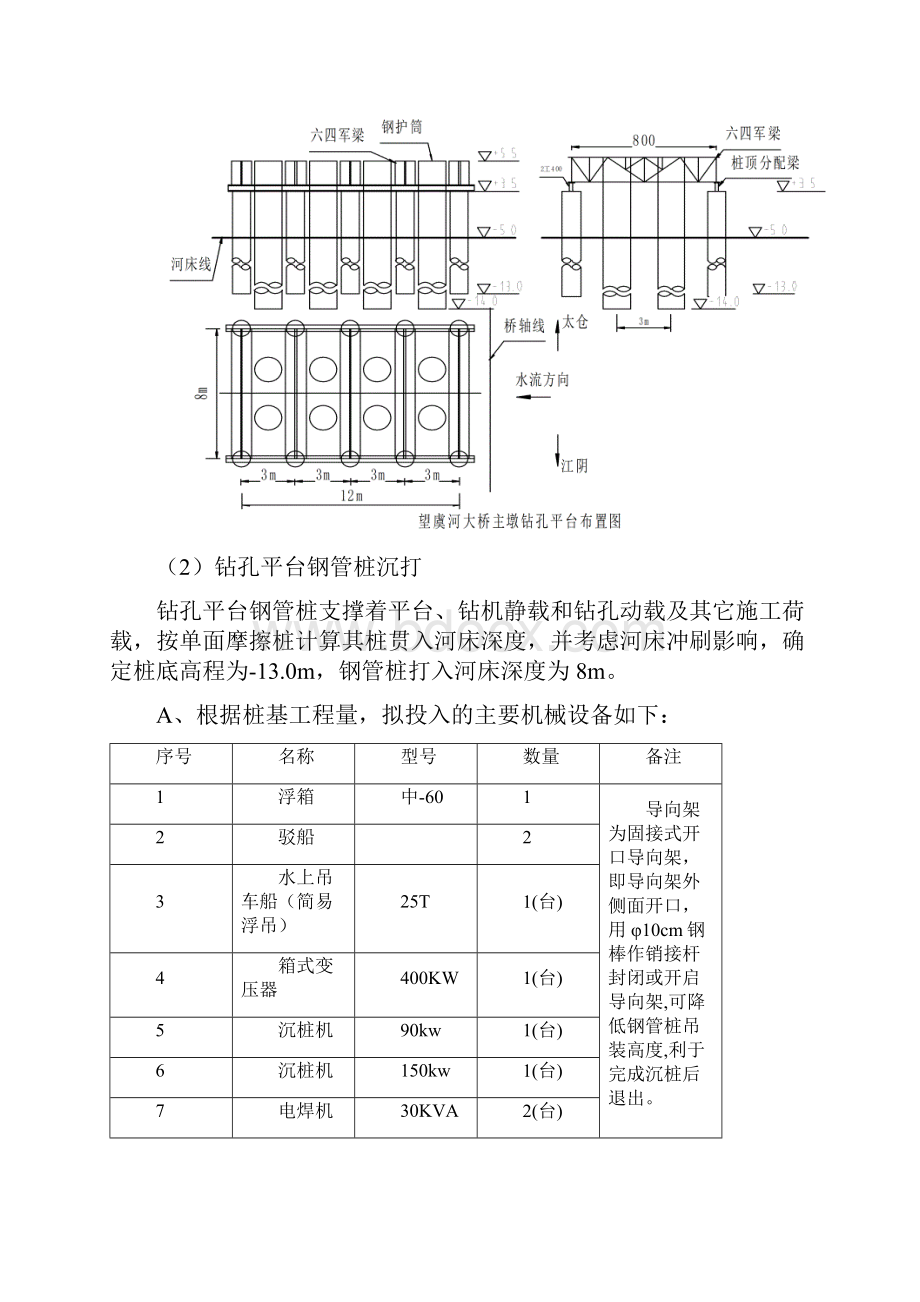 水中墩桩基础施工施工方案1.docx_第2页