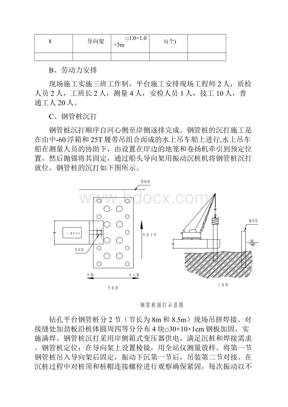 水中墩桩基础施工施工方案1.docx_第3页