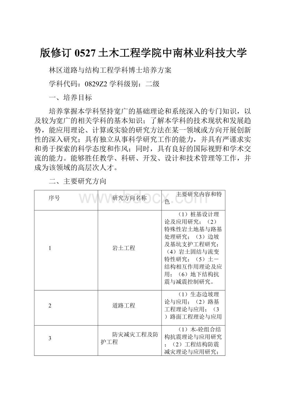 版修订0527土木工程学院中南林业科技大学.docx