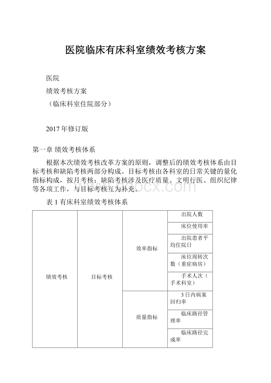 医院临床有床科室绩效考核方案.docx