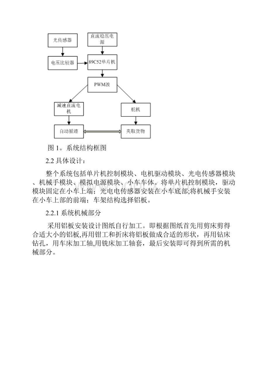 智能搬运小车完整范本模板.docx_第2页