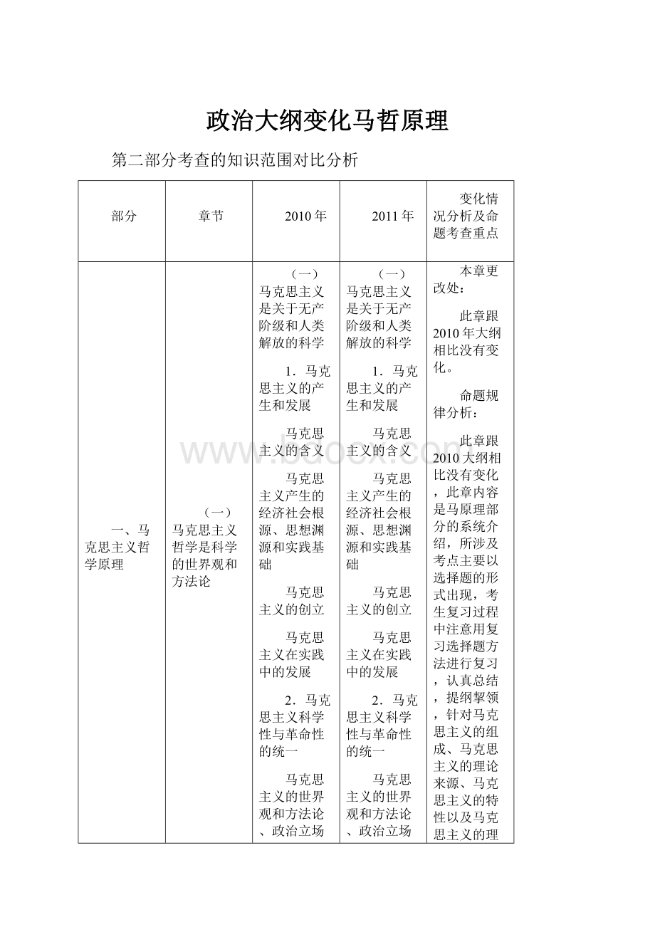 政治大纲变化马哲原理.docx