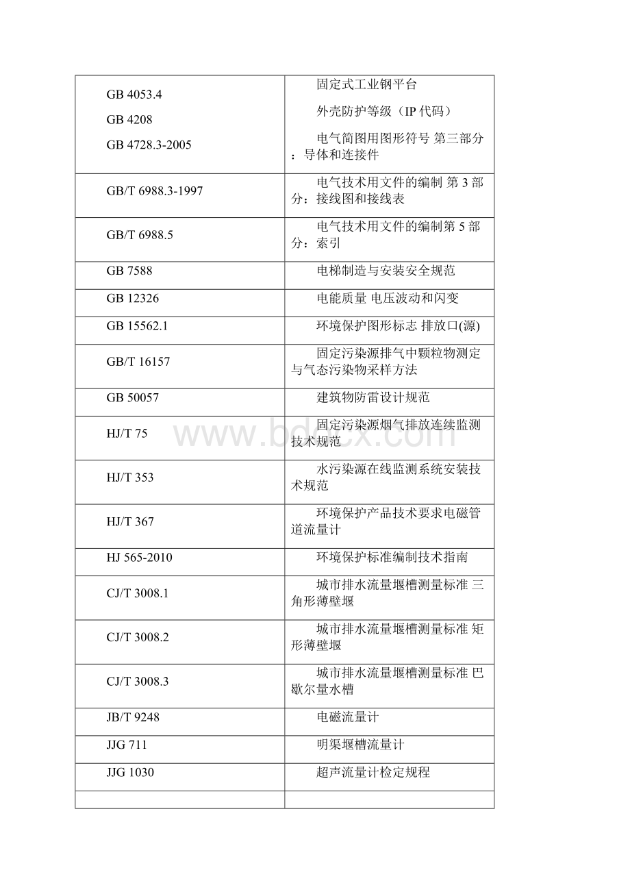 固定污染源自动监控设备现场端建设技术规范发布稿最终版0823.docx_第3页