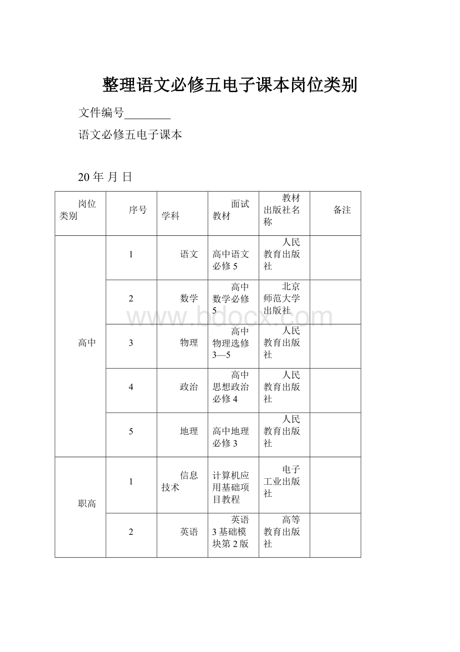 整理语文必修五电子课本岗位类别.docx_第1页