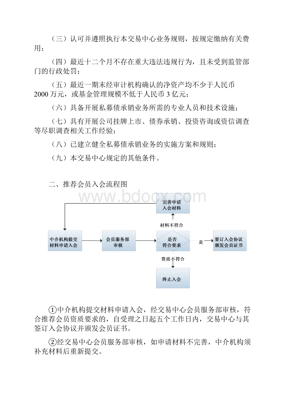 广东金融高新区股权交易中心推荐会员入会指引剖析.docx_第2页