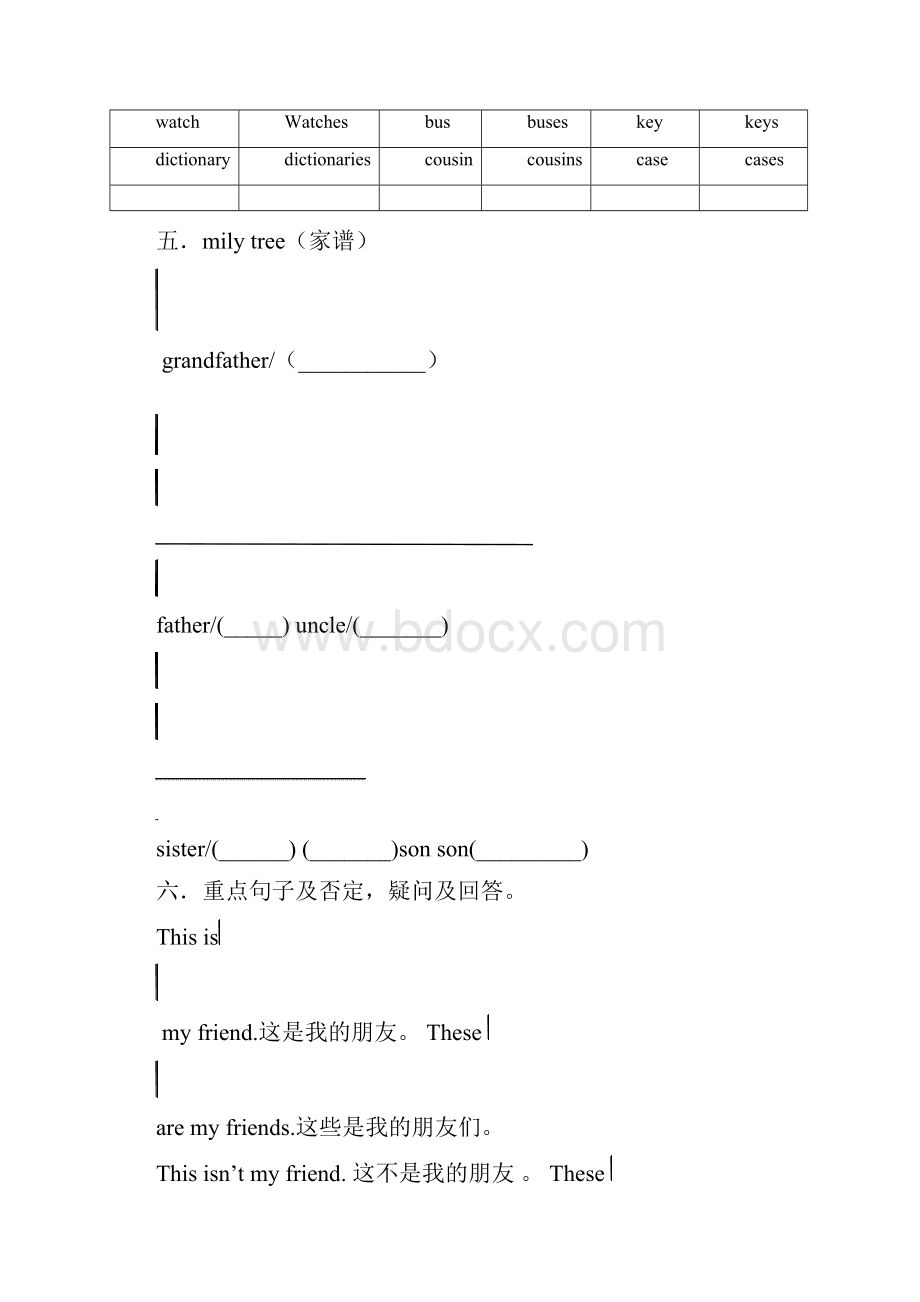 初一上重点词汇与句型.docx_第3页