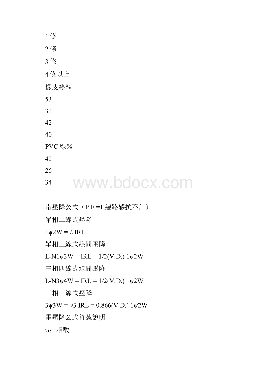 导线和电缆的安全电流.docx_第3页