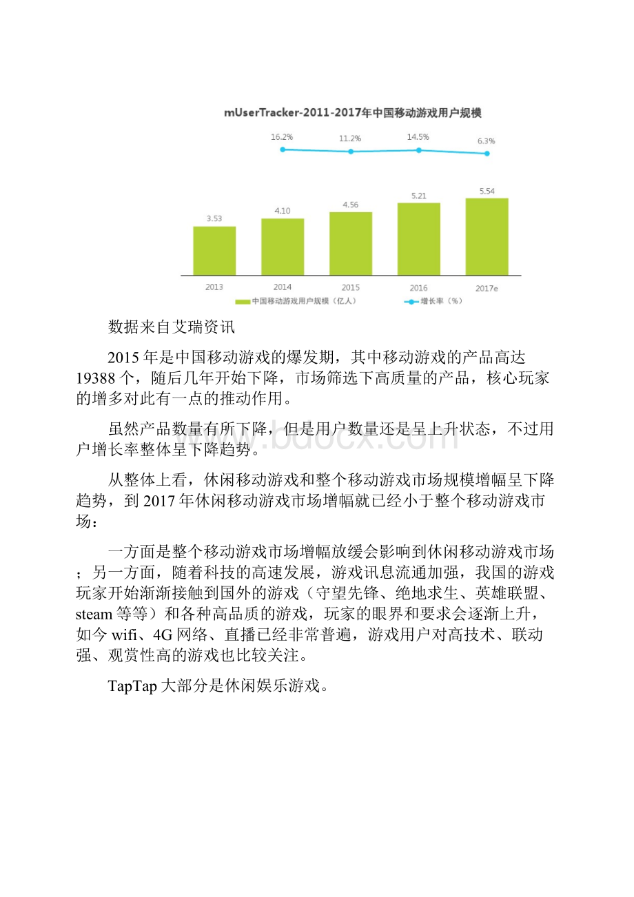 TapTap产品分析报告.docx_第3页