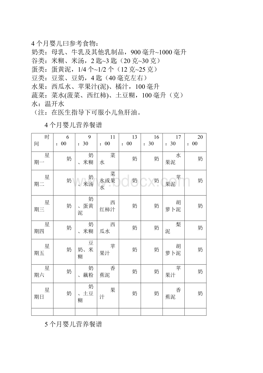 各阶段幼儿营养餐.docx_第2页