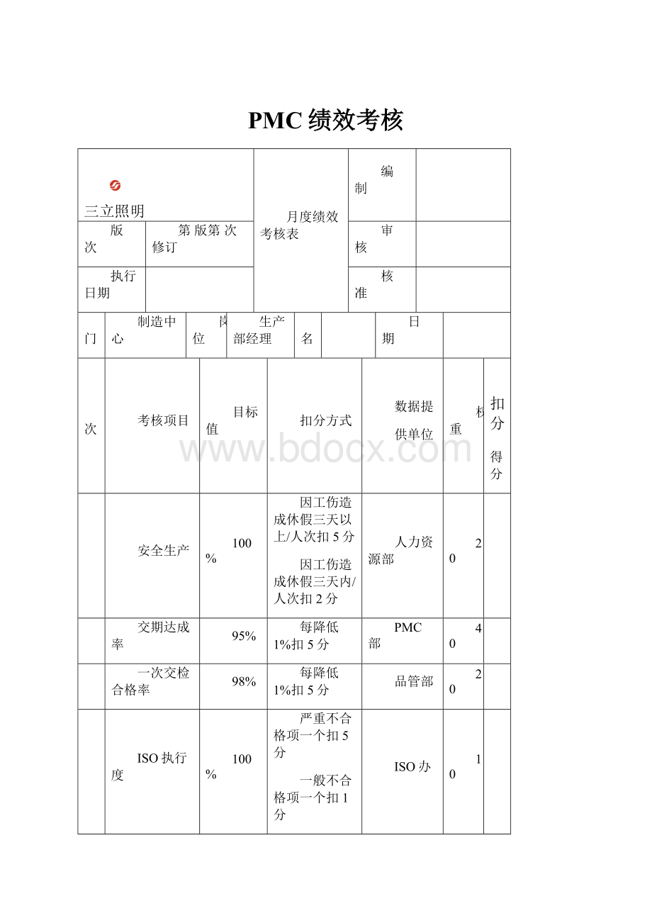 PMC绩效考核.docx_第1页