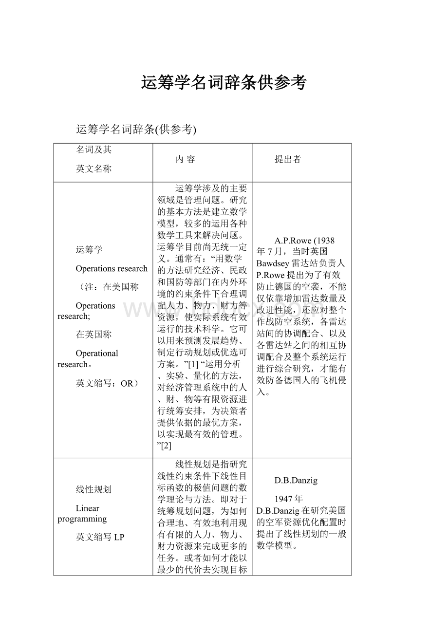 运筹学名词辞条供参考.docx_第1页