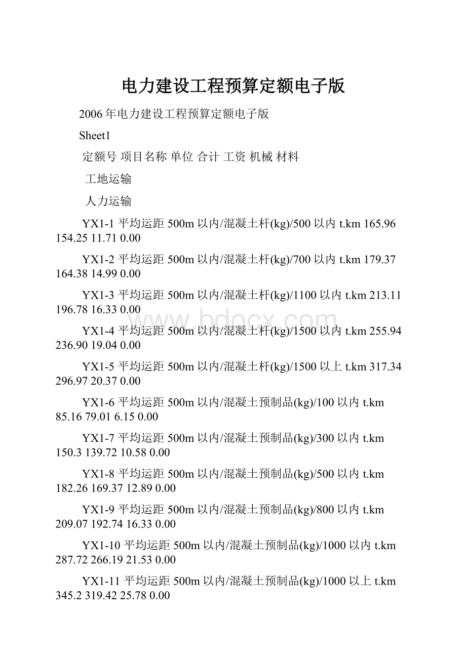 电力建设工程预算定额电子版.docx