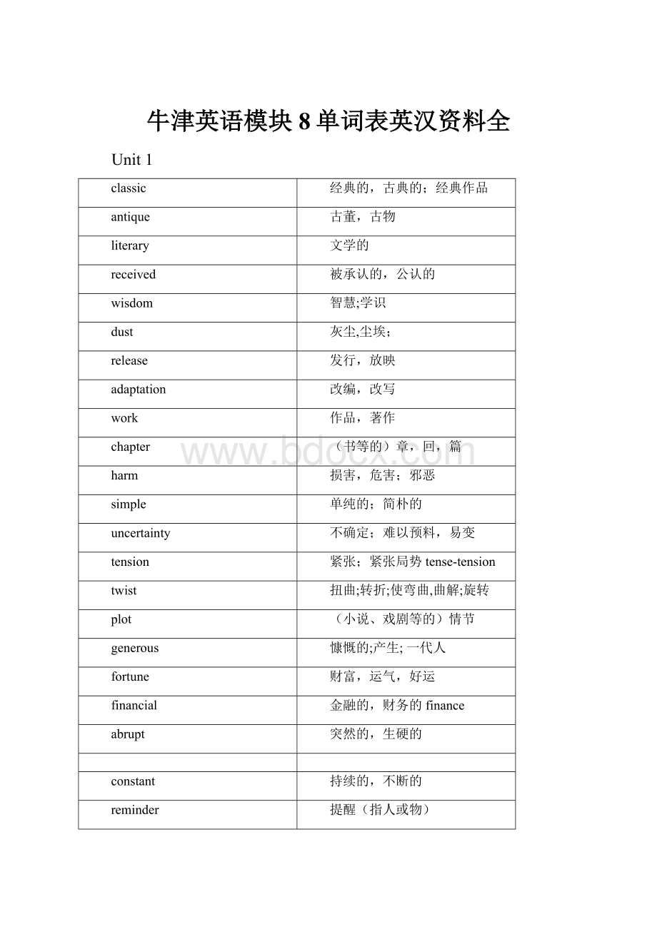 牛津英语模块8单词表英汉资料全.docx