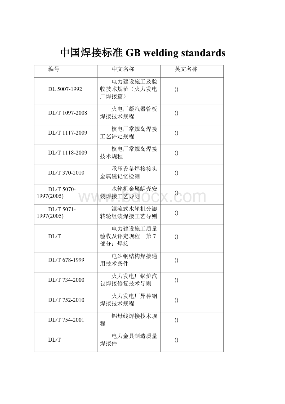 中国焊接标准GB welding standards.docx