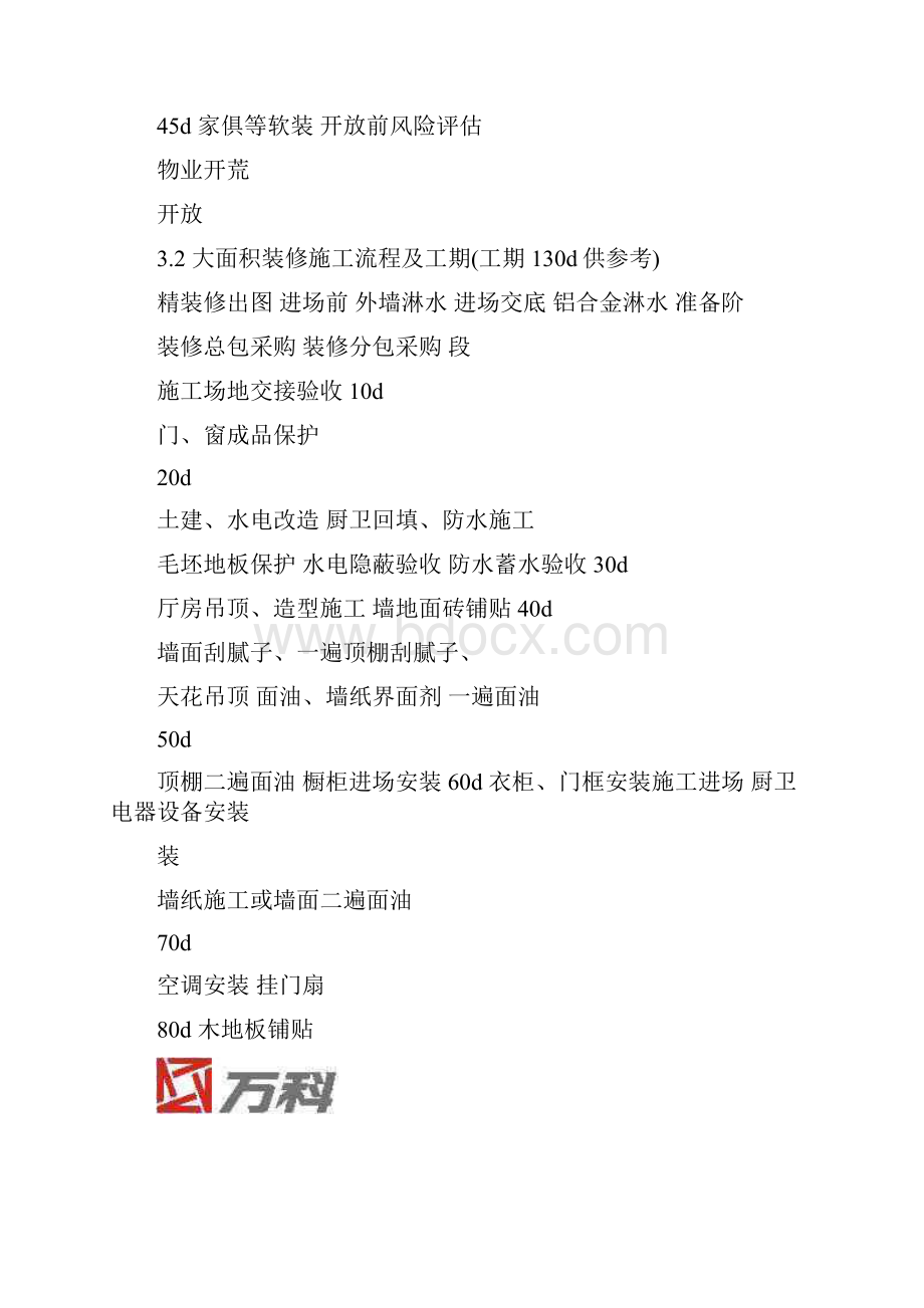 万科精装修标准流程与工期.docx_第3页