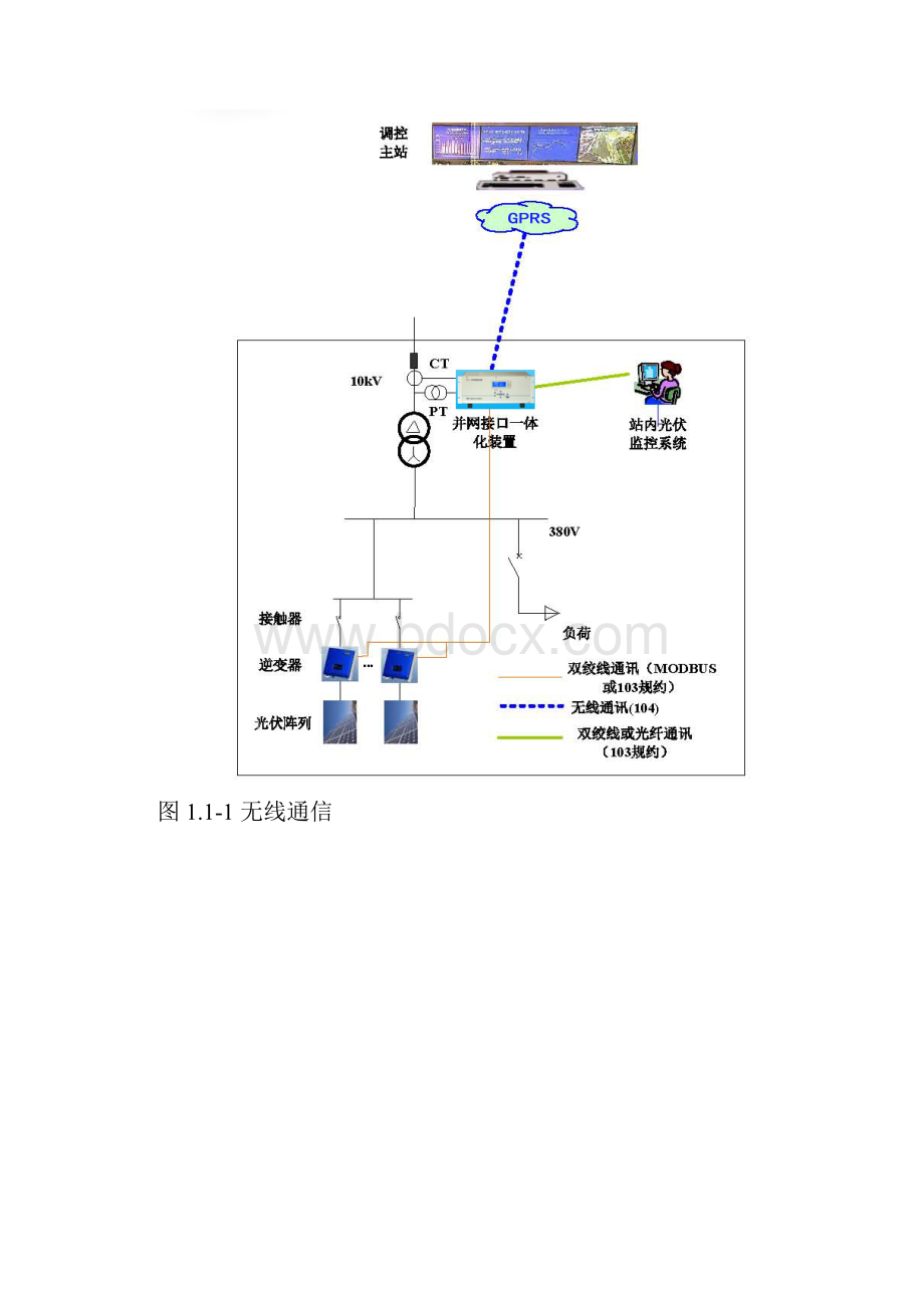 NZ672T分布式光伏并网接口装置说明书.docx_第2页