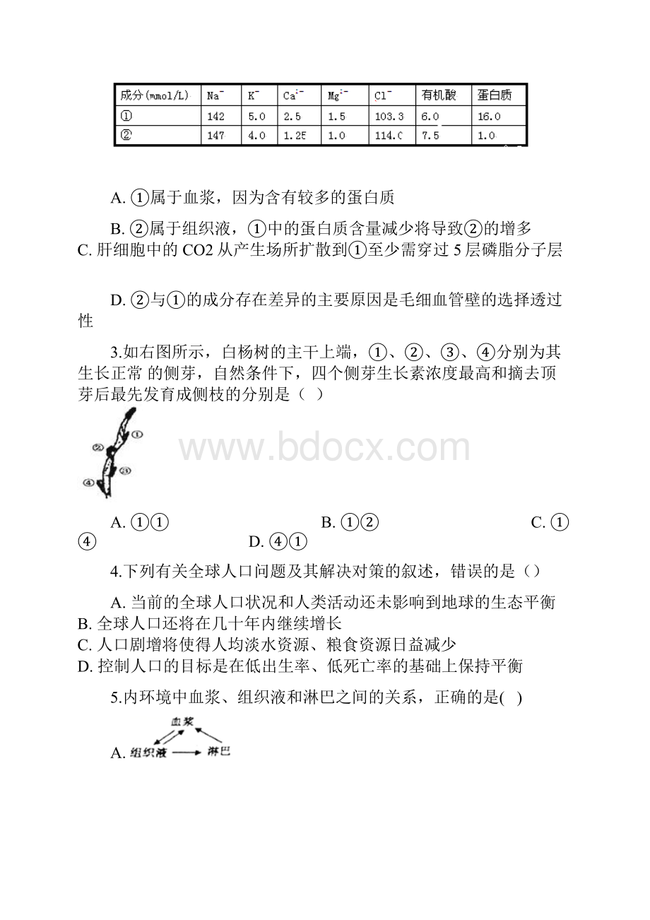 河北省 邯郸市大名县第一中学届高三上学期强化训练三生物试题.docx_第2页