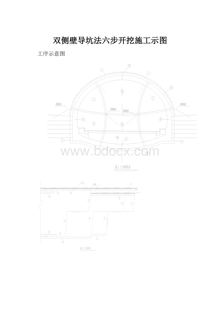 双侧壁导坑法六步开挖施工示图.docx