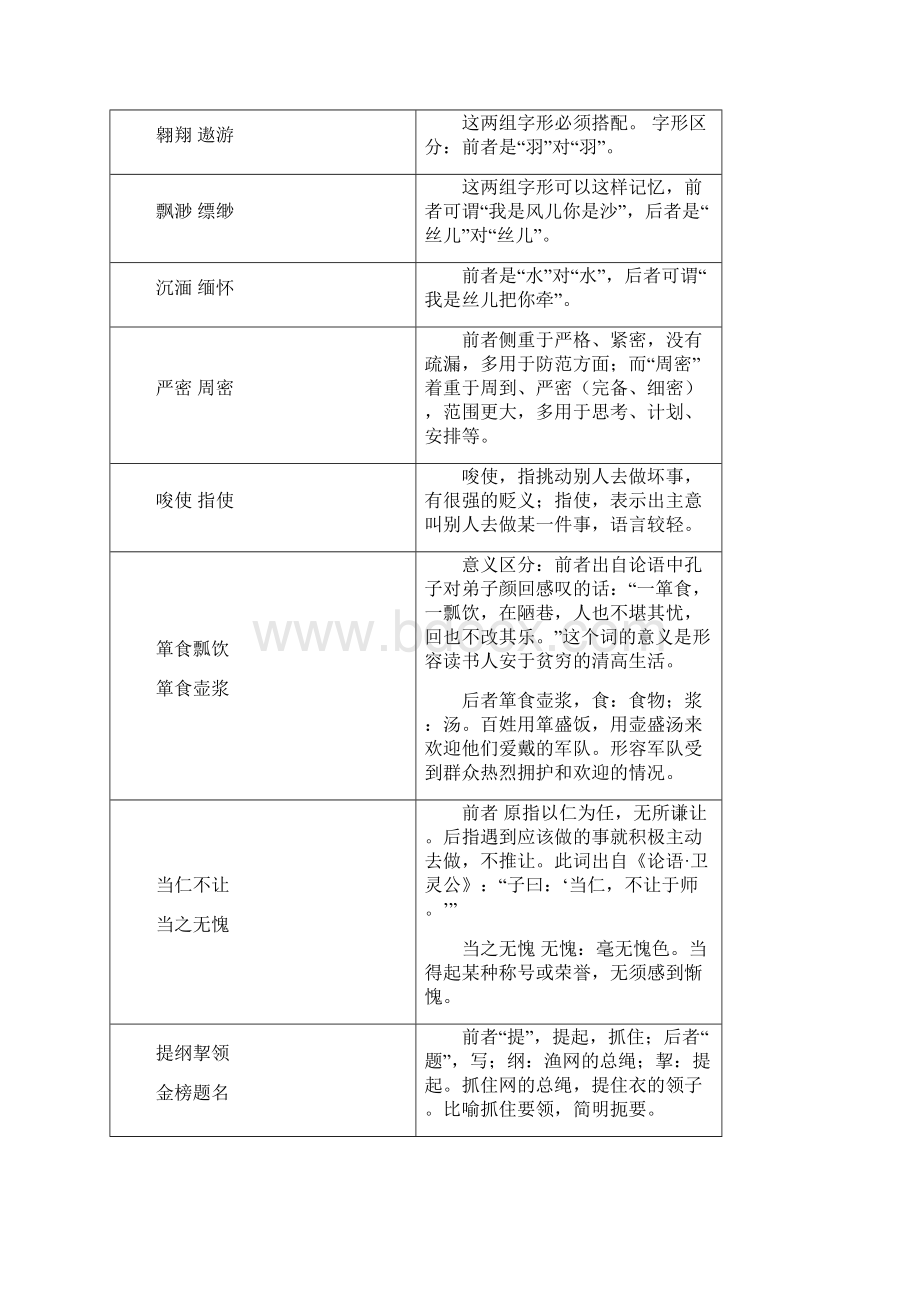 中考语文专题复习词语成语运用.docx_第3页