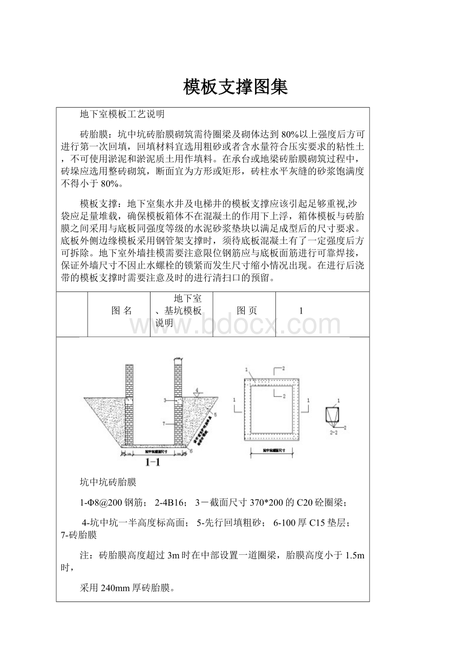 模板支撑图集.docx