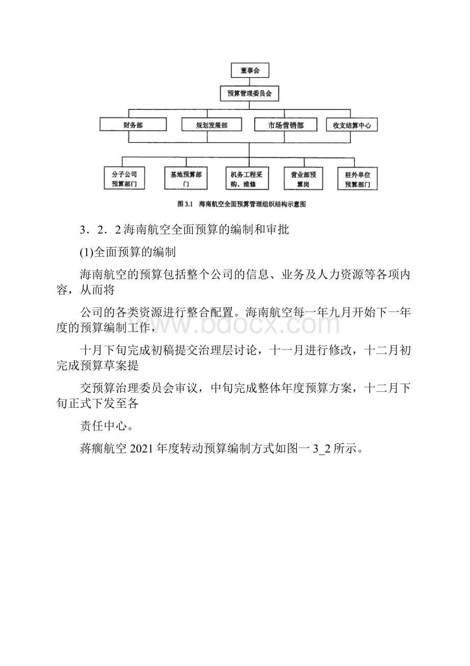 海南航空全面预算治理问题探讨.docx_第3页