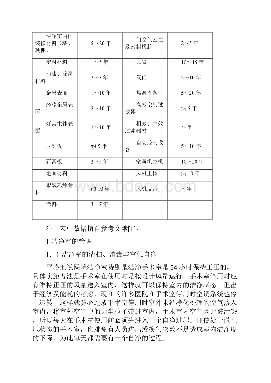 医院洁净空调系统运行管理维护保养手册.docx_第2页