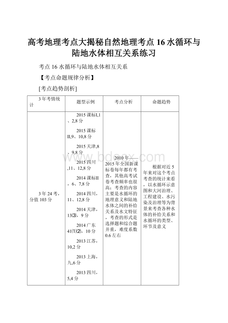 高考地理考点大揭秘自然地理考点16水循环与陆地水体相互关系练习.docx