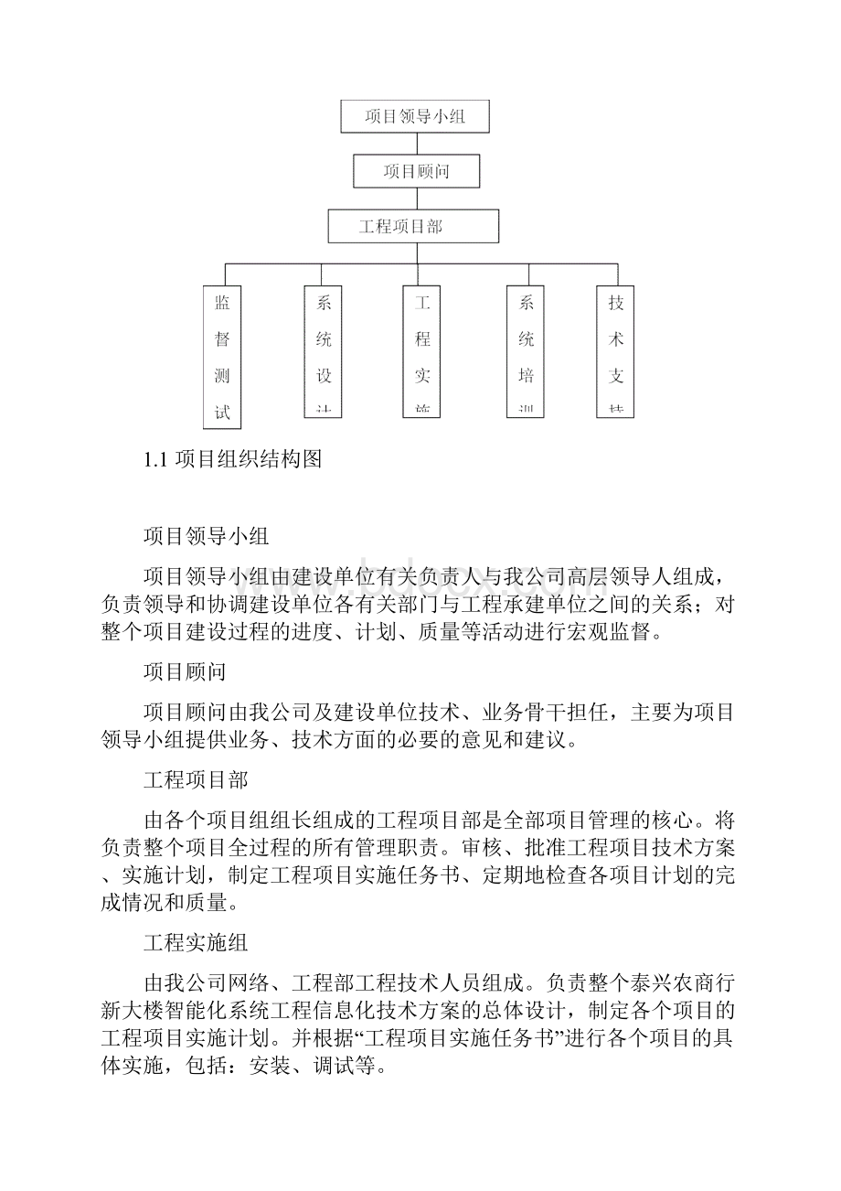 智能化施工组织方案及质量保证体系.docx_第2页