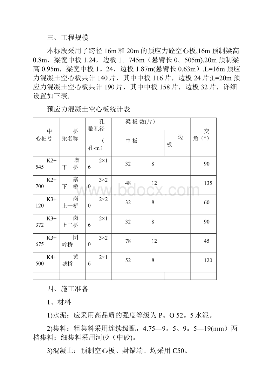 预制空心板梁场施工方案.docx_第2页