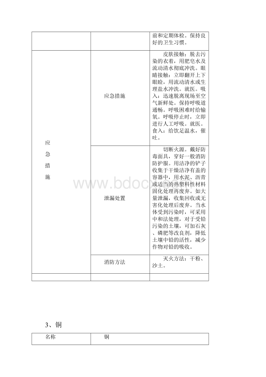 化学品安全防护措施与应急措施方法.docx_第3页