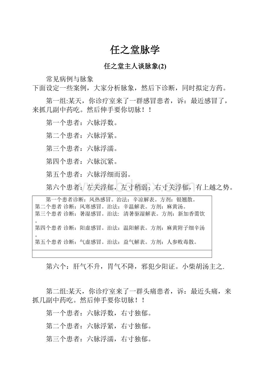 任之堂脉学.docx