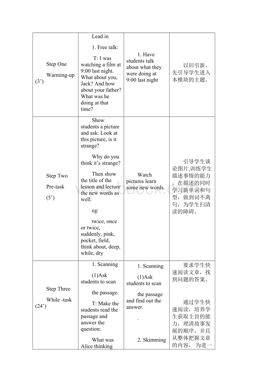 外研版八年级英语上册 Module 7 Unit 2 教学设计.docx_第2页