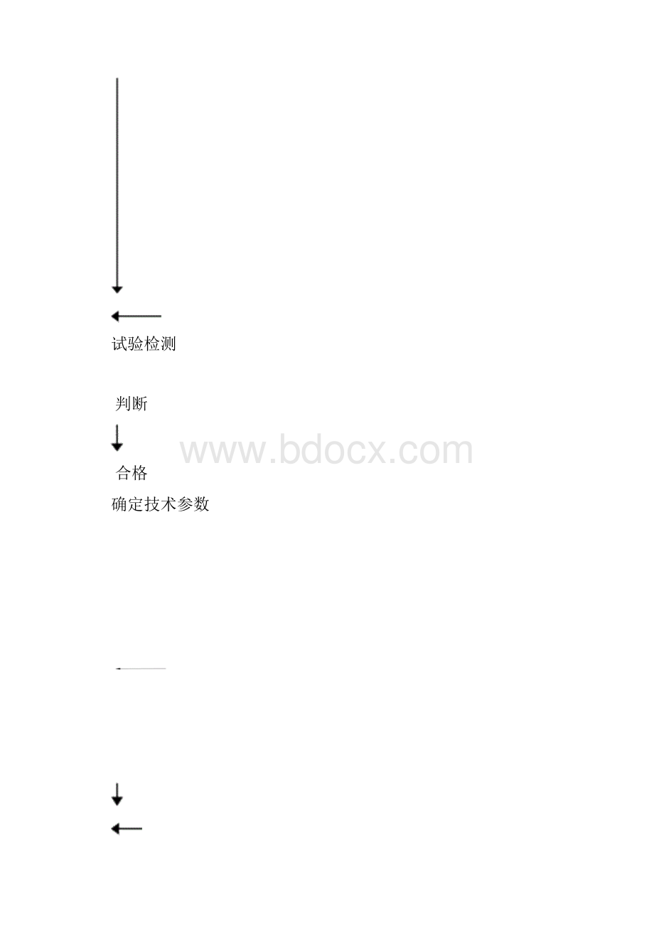 沥青砼中面层专项施工方案.docx_第3页