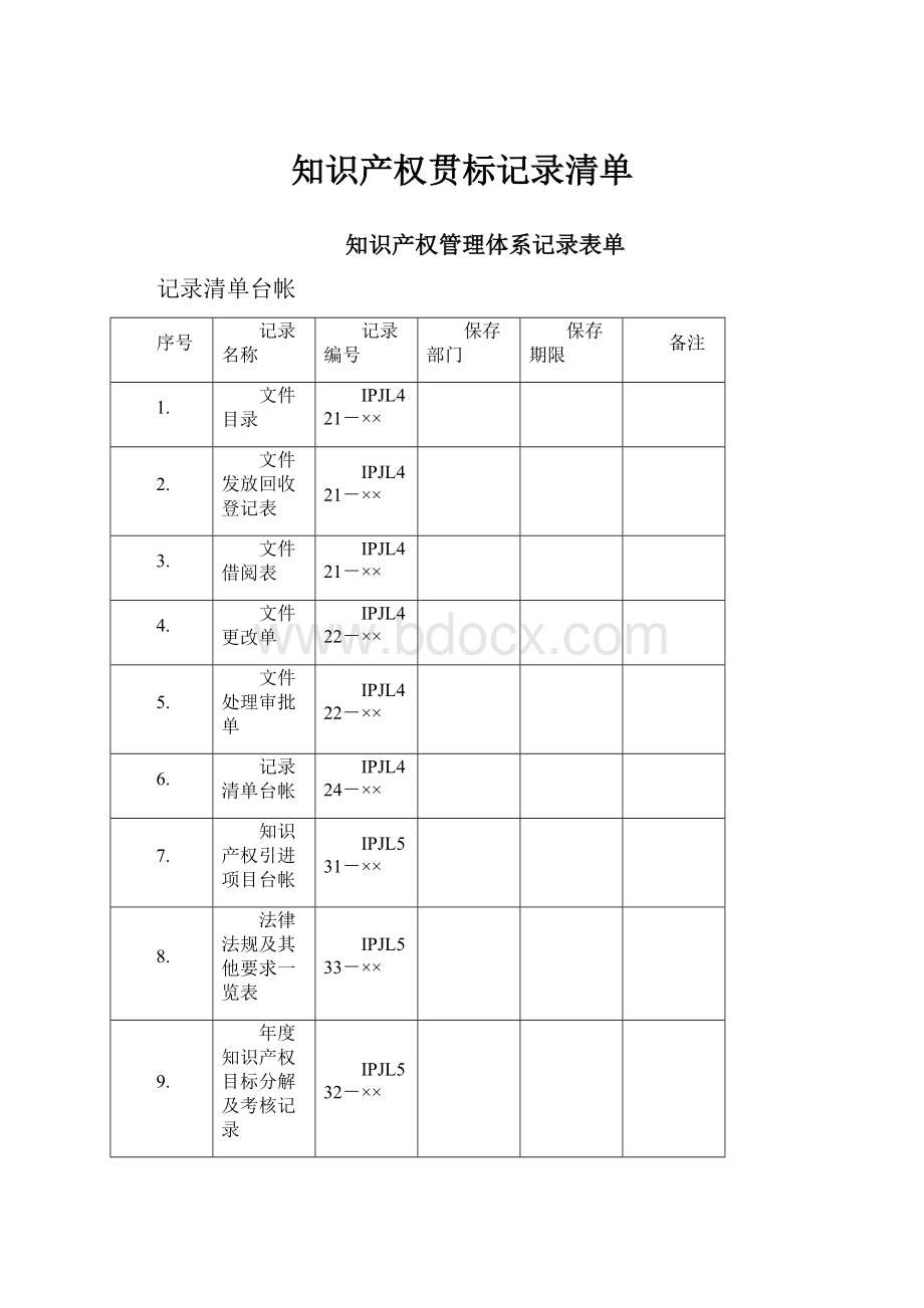 知识产权贯标记录清单.docx