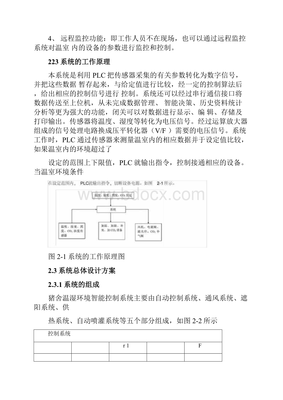 猪舍温湿环境智能控制系统.docx_第3页