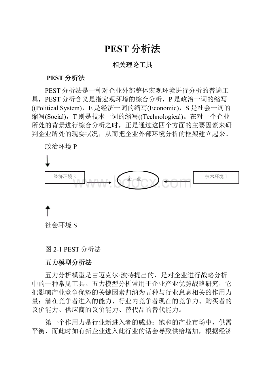 PEST分析法.docx_第1页