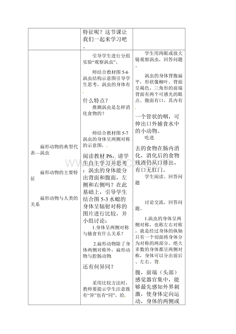 八年级生物上册第五单元第一章第一节腔肠动物和扁形动物扁形动物教案.docx_第2页