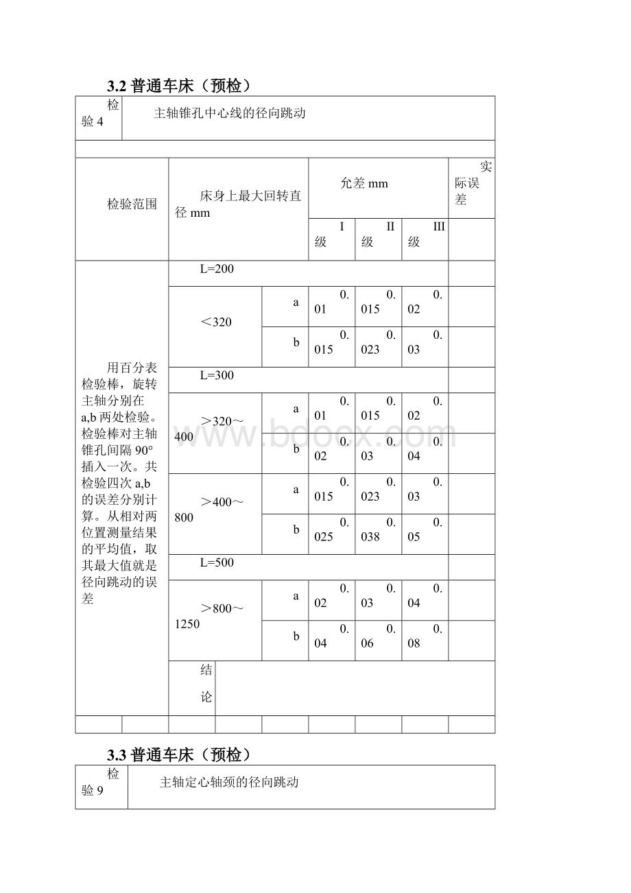 CA6140车床几何精度检测项目.docx_第2页