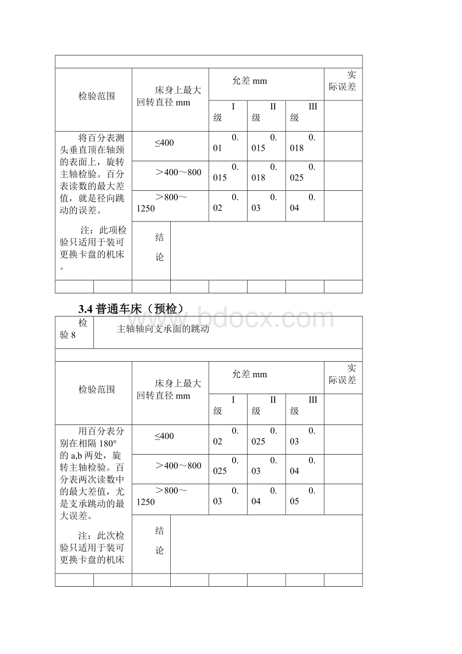 CA6140车床几何精度检测项目.docx_第3页