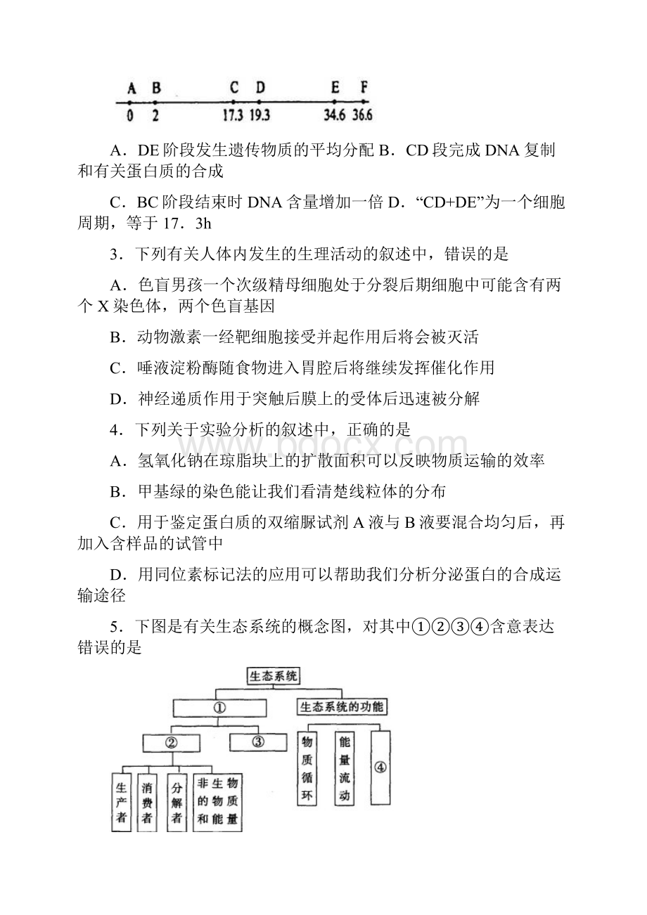 江门市届高三调研测试理综精品.docx_第2页