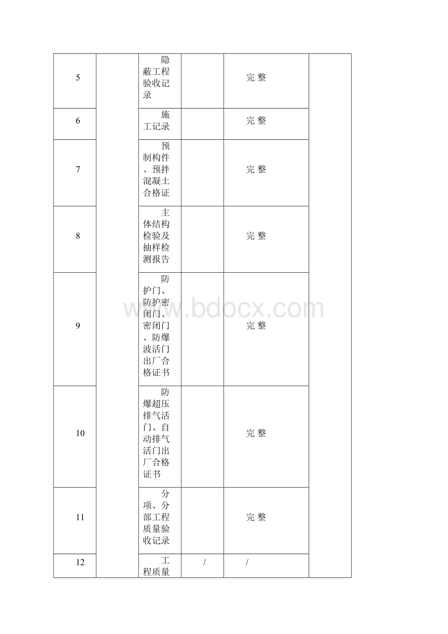 人防资料全套范例.docx_第3页